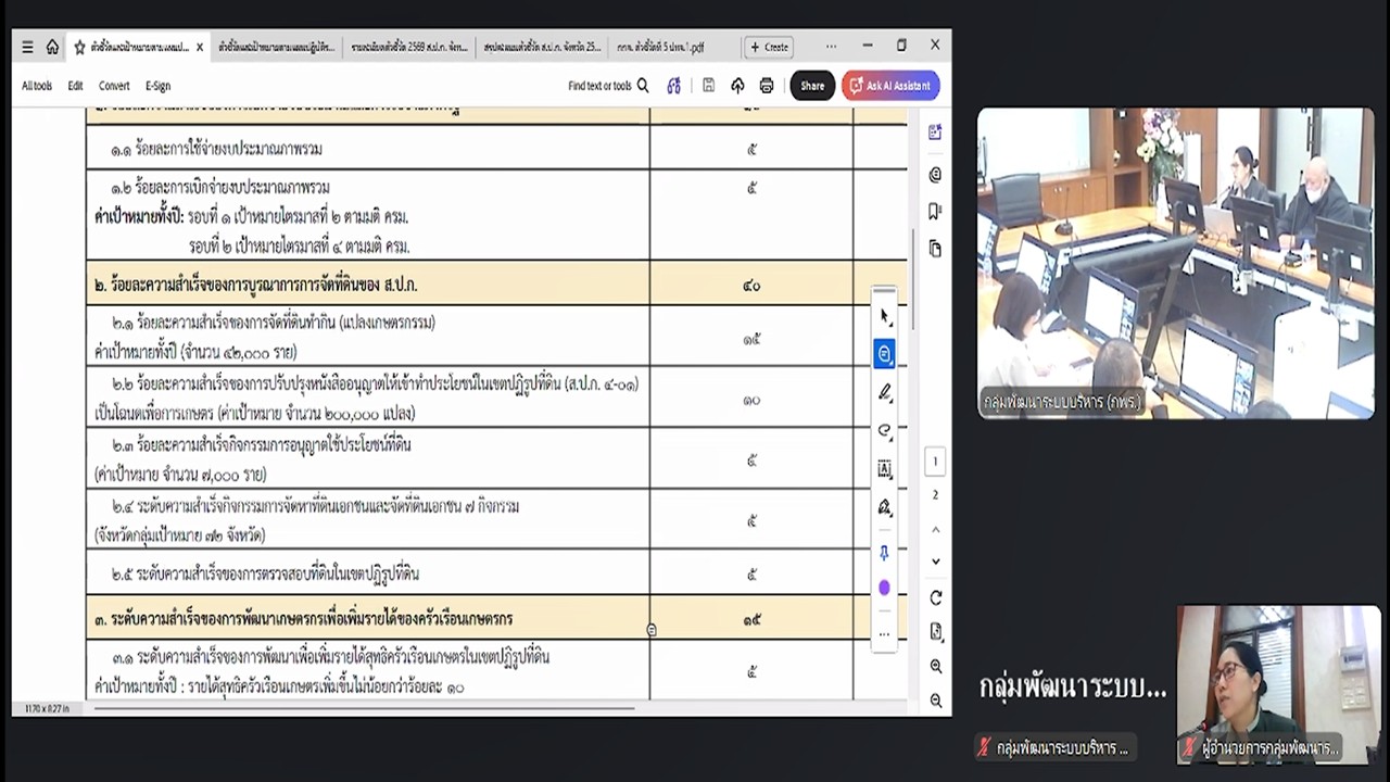 title - Unit School การประชุมชี้แจงตัวชี้วัดตามคำรับรองการปฏิบัติราชการระดับหน่วยงานของ ส.ป.ก.จังหวัด ประจำปีงบประมาณ  พ.ศ. 2569 ผ่านสื่ออิเล็กทรอนิกส์ (ผ่านระบบออนไลน์ Zoom Meeting)